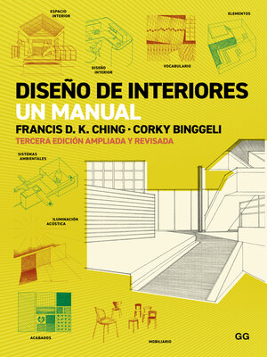 cover image of Diseño de interiores